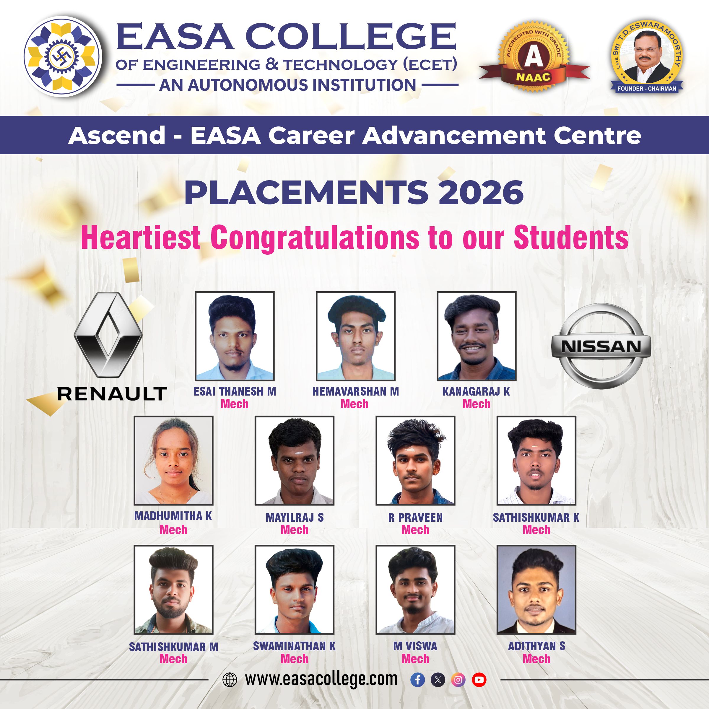 Placed Student